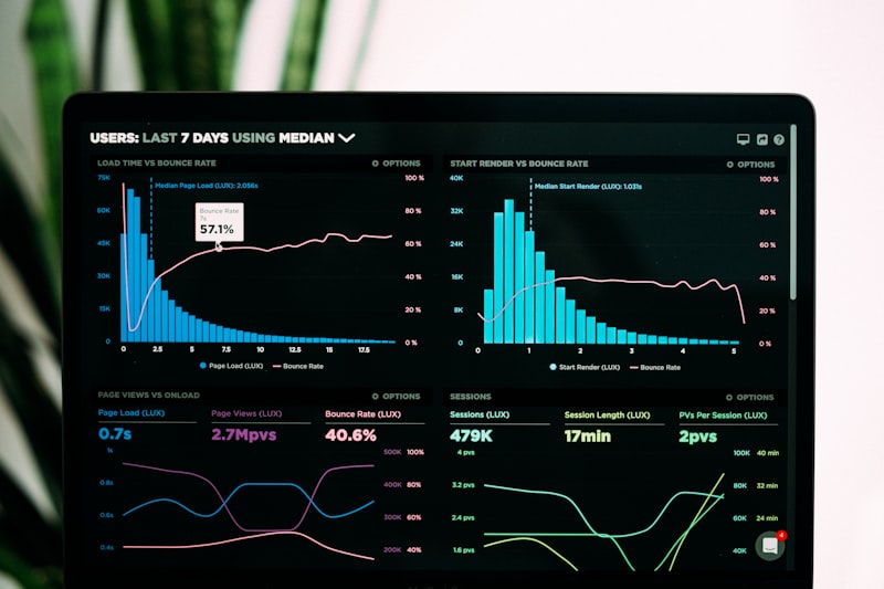 Stock photograph: a laptop screen filled with charts and dashboards